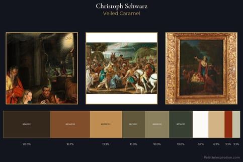 Christoph Schwarz Master Palette