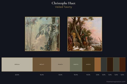 Christophe Huet Master Palette - Veiled Tawny