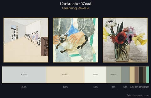 Christopher Wood Palette 1