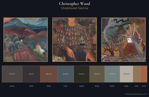 Christopher Wood Palette 6