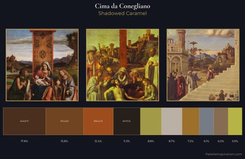 Cima da Conegliano Palette 2 - Shadowed Caramel