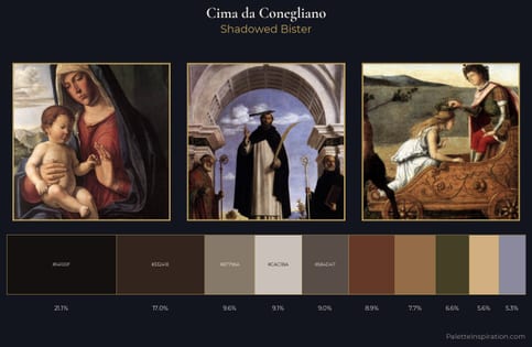 Cima da Conegliano Palette 5 - Shadowed Bister