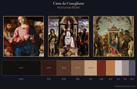 Cima da Conegliano Palette 6 - Nocturnal Bister