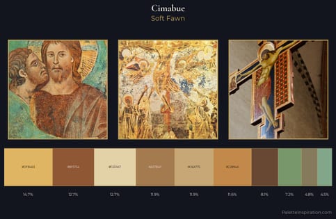 Cimabue Palette 2