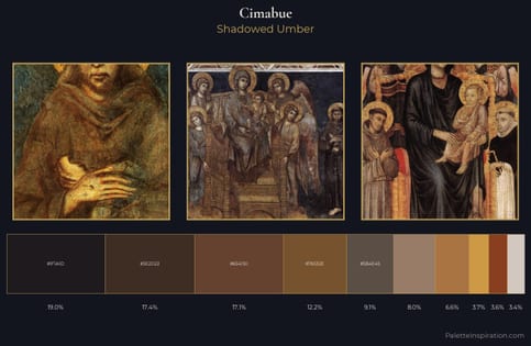 Cimabue Palette 6