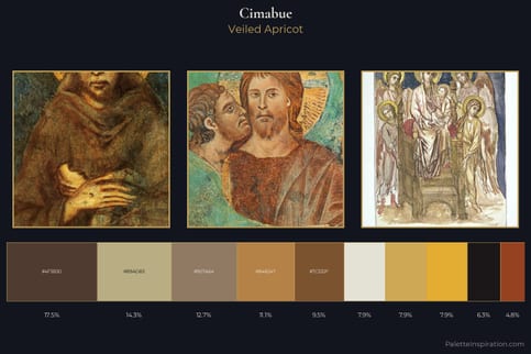 Cimabue Master Palette
