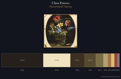 Clara Peeters Palette 1 - Penumbral Tawny