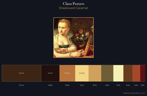 Clara Peeters Palette 3 - Shadowed Caramel