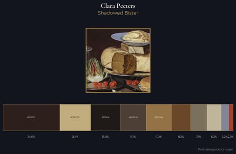 Clara Peeters Palette 5 - Shadowed Bister