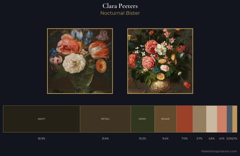 Clara Peeters Palette 6 - Nocturnal Bister
