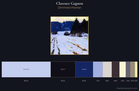 Clarence Gagnon Palette 3