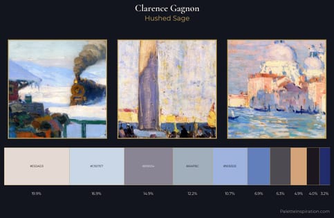 Clarence Gagnon Palette 4
