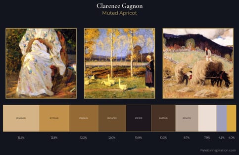 Clarence Gagnon Palette 5