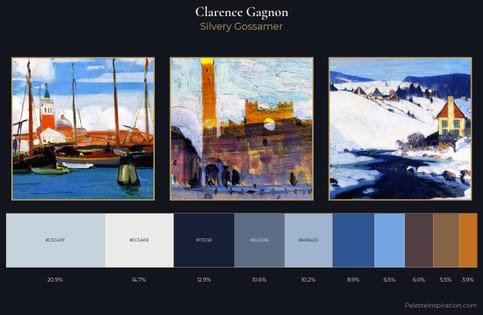 Clarence Gagnon Palette 7