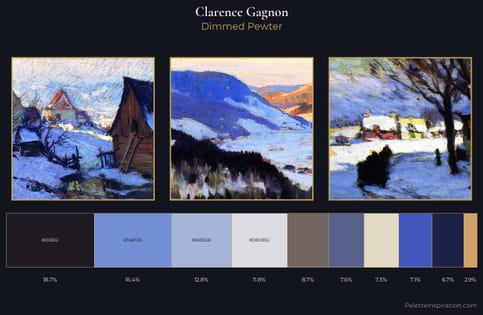 Clarence Gagnon Palette 9