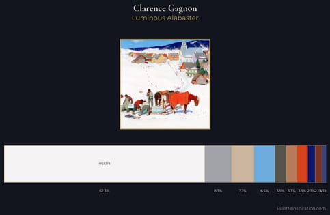 Clarence Gagnon Palette 10