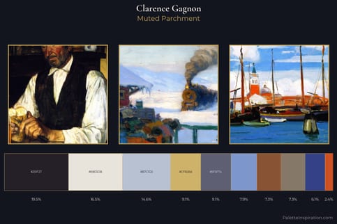 Clarence Gagnon Master Palette