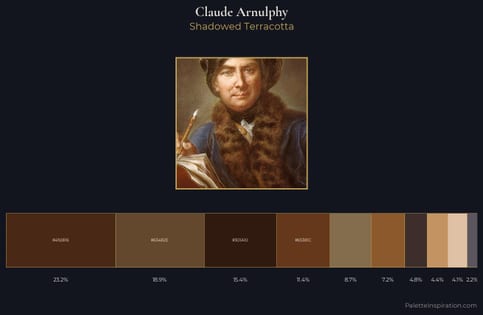 Claude Arnulphy Palette 3 - Shadowed Terracotta