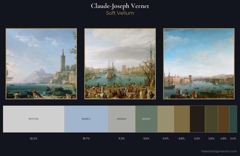 Claude-Joseph Vernet Palette 6