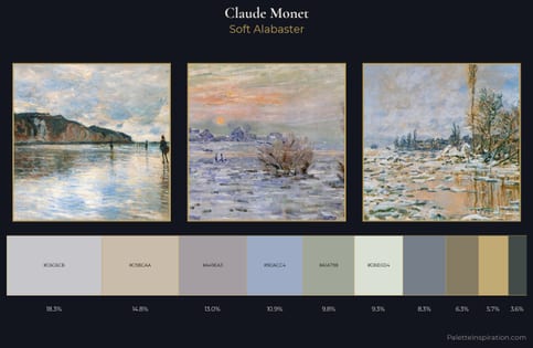 Claude Monet Palette 1