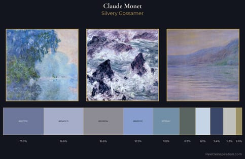 Claude Monet Palette 5