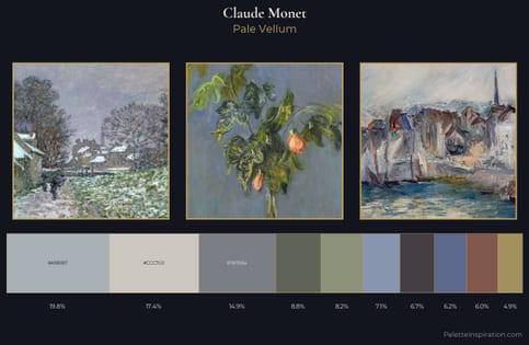 Claude Monet Palette 15