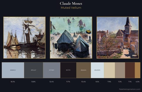 Claude Monet Palette 20