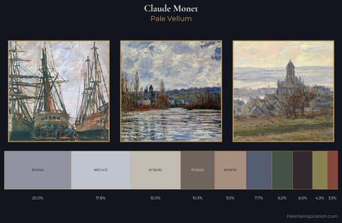 Claude Monet Palette 21