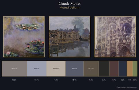Claude Monet Palette 28