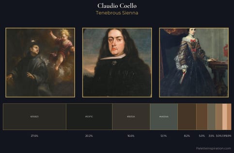 Claudio Coello Palette 4 - Tenebrous Sienna