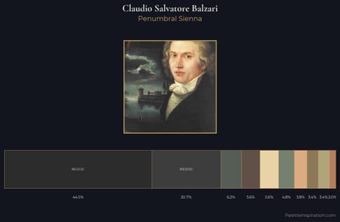 Claudio Salvatore Balzari Palette 1