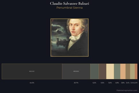 Claudio Salvatore Balzari Master Palette