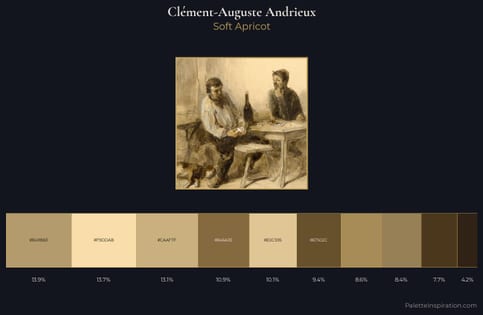 Clément-Auguste Andrieux Palette 1