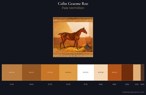 Colin Graeme Roe Palette 2