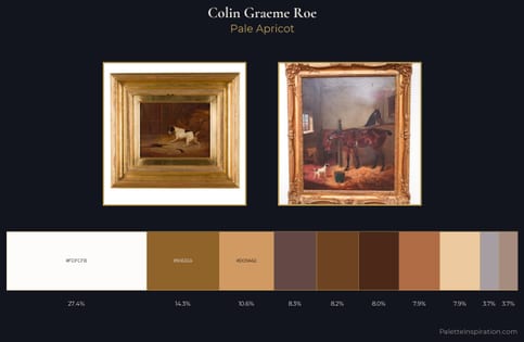 Colin Graeme Roe Palette 3
