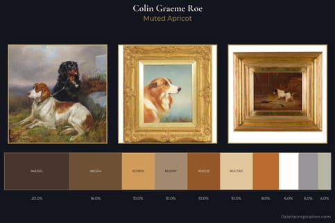 Colin Graeme Roe Master Palette
