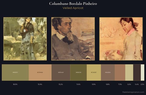 Columbano Bordalo Pinheiro Palette 1
