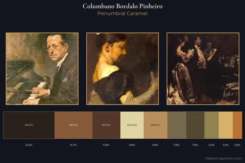 Columbano Bordalo Pinheiro Master Palette