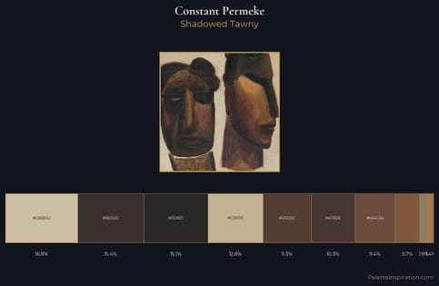 Constant Permeke Palette 5 - Shadowed Tawny