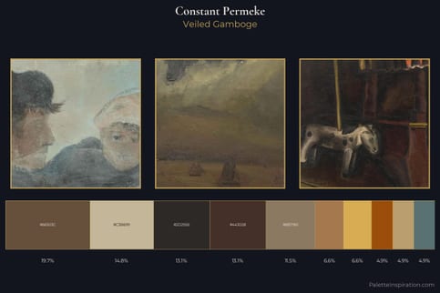 Constant Permeke Master Palette