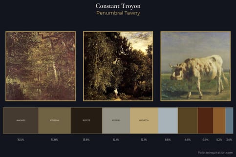 Constant Troyon Master Palette
