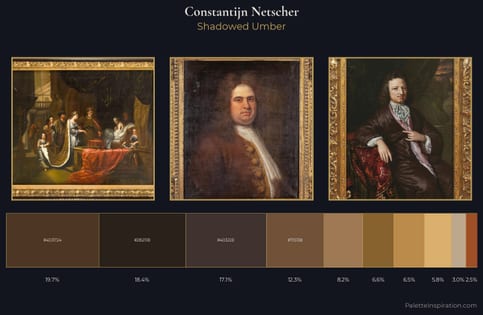 Constantijn Netscher Palette 2