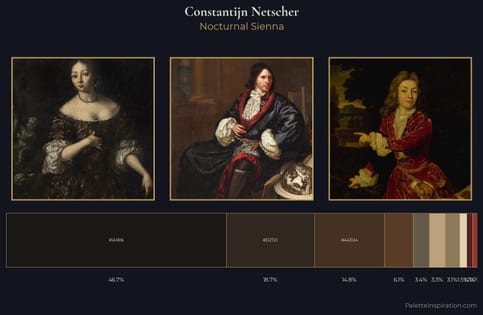 Constantijn Netscher Palette 4 - Nocturnal Sienna