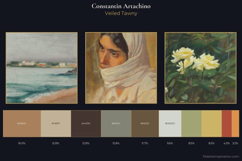 Constantin Artachino Master Palette