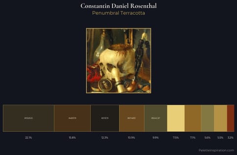 Constantin Daniel Rosenthal Palette 4