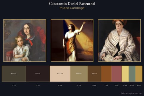 Constantin Daniel Rosenthal Master Palette