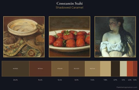 Constantin Stahi Palette 1 - Shadowed Caramel
