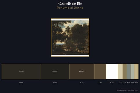 Cornelis de Bie Master Palette