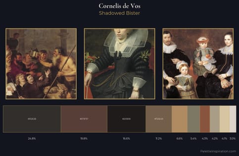 Cornelis de Vos Palette 3 - Shadowed Bister