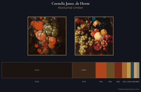 Cornelis Jansz. de Heem Palette 2